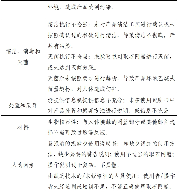 取石網(wǎng)籃注冊(cè)審查指導(dǎo)原則（2022年第41號(hào)）(圖5)