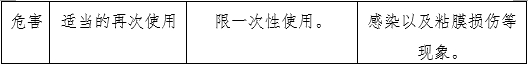 輸尿管支架注冊審查指導原則（2022年第41號）(圖5)
