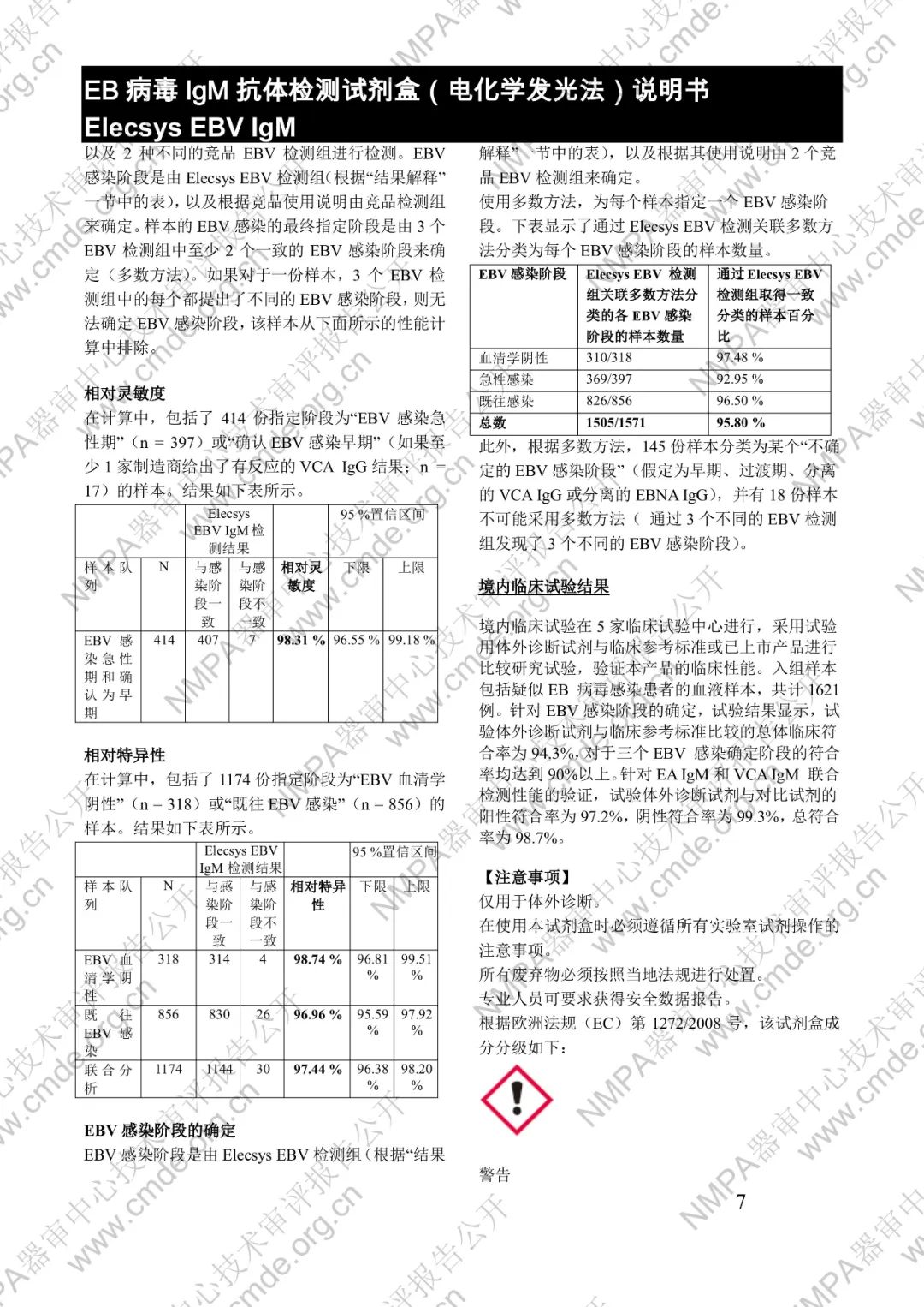 羅氏EB病毒IgM抗體檢測試劑盒（電化學(xué)發(fā)光法）三類IVD新品審評報(bào)告公開(圖20)