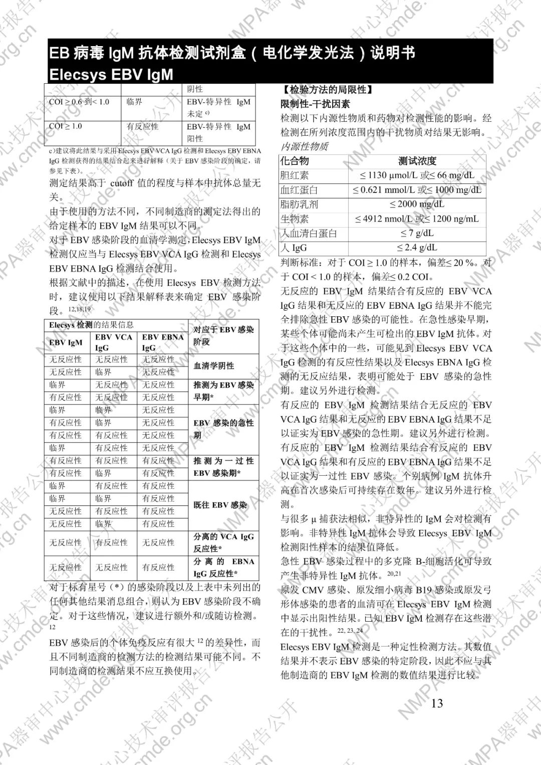 羅氏EB病毒IgM抗體檢測試劑盒（電化學(xué)發(fā)光法）三類IVD新品審評報(bào)告公開(圖26)
