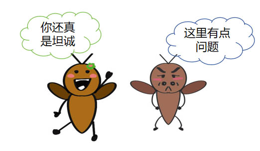 如何撰寫一份臨床試驗SAE報告？包含模塊和填寫注意事項(圖2)