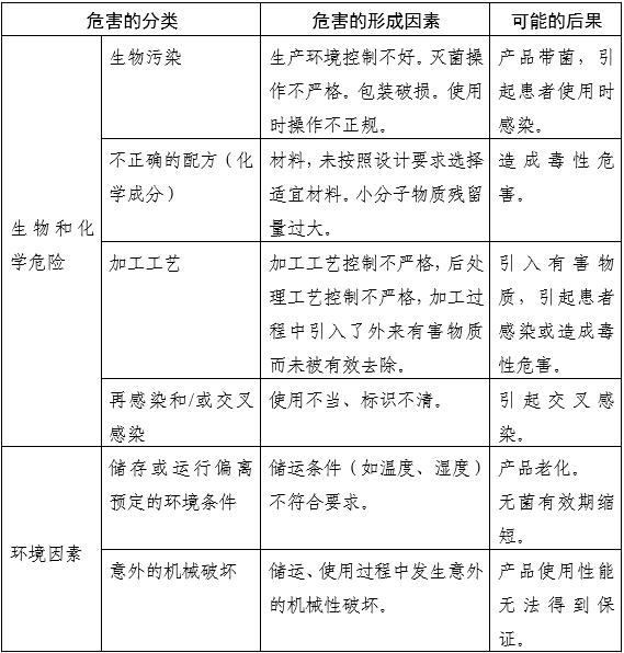 內窺鏡手術用剪注冊審查指導原則（2025年第20號）(圖5)