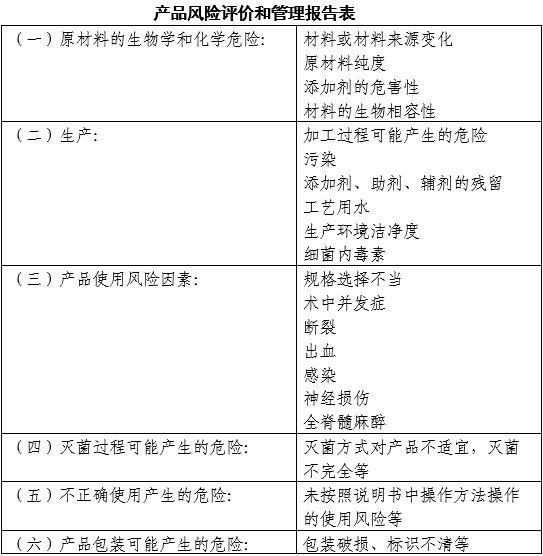 一次性使用麻醉用針注冊審查指導原則（2025年第23號）(圖2)