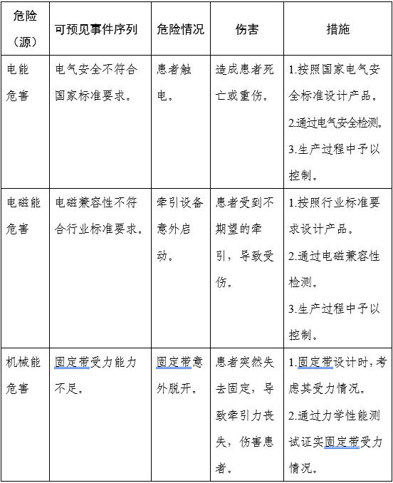 電動牽引裝置注冊審查指導原則（2025年修訂版）（2025年第27號）(圖3)