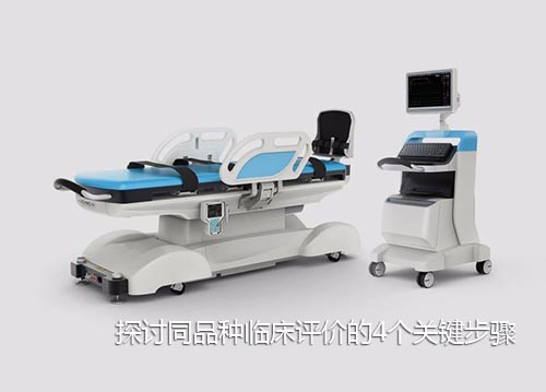 探討同品種臨床評價(jià)的4個關(guān)鍵步驟(圖1)