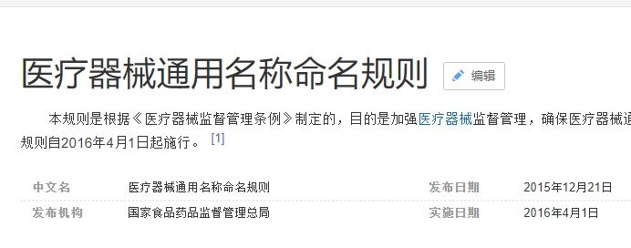 關于醫療器械命名的思考及未來展望(圖1)