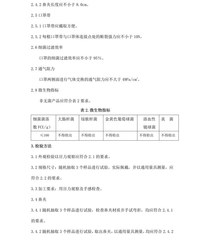 一次性使用醫用口罩產品技術要求模板(圖4)