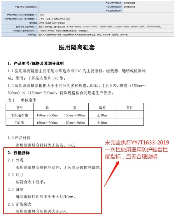 山東省第一類醫(yī)療器械產(chǎn)品備案工作指南(圖9)