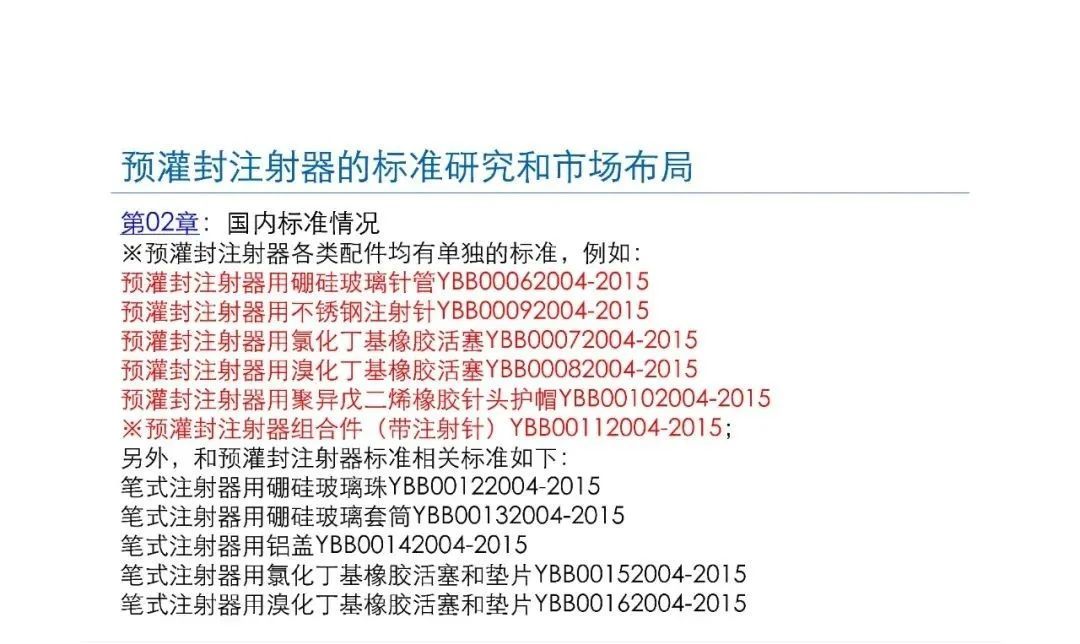 預灌封注射器的標準研究及市場布局(圖12)