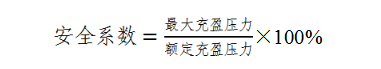 椎體成形球囊擴張導管注冊技術審查指導原則（2020年第31號）(圖4)