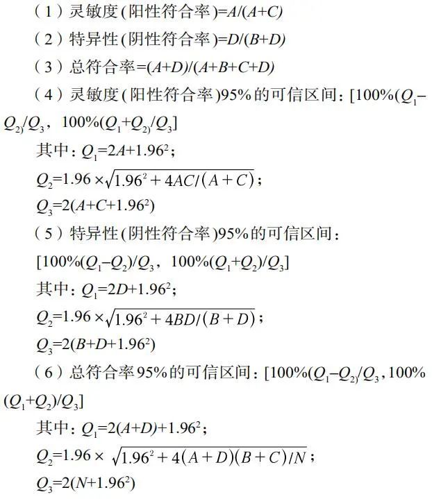 干貨|定性檢測體外診斷試劑臨床試驗(yàn)方案的設(shè)計策略(圖5)