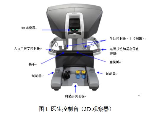 腹腔內(nèi)窺鏡手術(shù)系統(tǒng)技術(shù)審評要點(diǎn)（2022年第13號）(圖1)