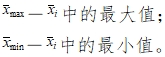 肌酸激酶測定試劑（盒）注冊技術審查指導原則（2016年修訂版）（2016年第28號）(圖4)